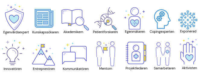 En illustration över olika spetspatienter