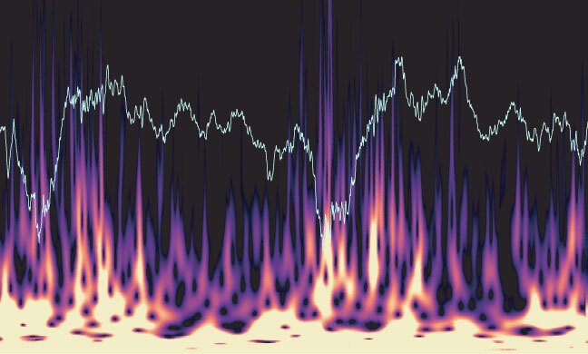 Illustration av Spektrogram (0-150 Hz) av hjärnvågor tagna från den prefrontala kortex hos en mus med defekt på NMDAR-aktivitet i PV-nervceller