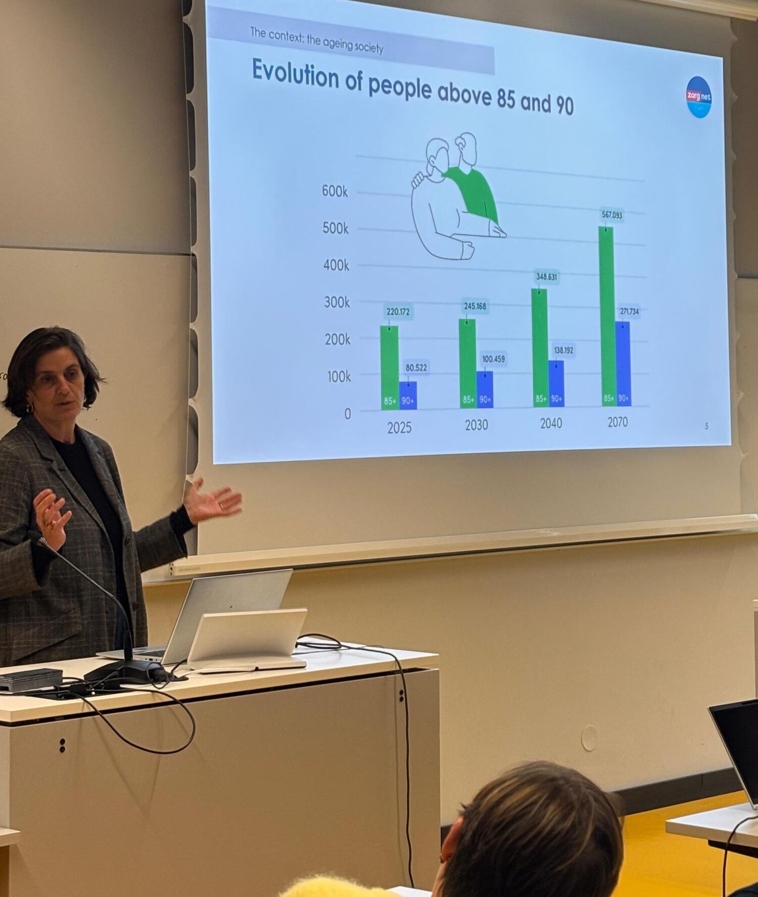 Katrien Verhegge, chef för stödinsatser för äldre vid den belgiska organisationen Zorgnet Icuro, delar med sig av erfarenheter från den flamländska kontexten.