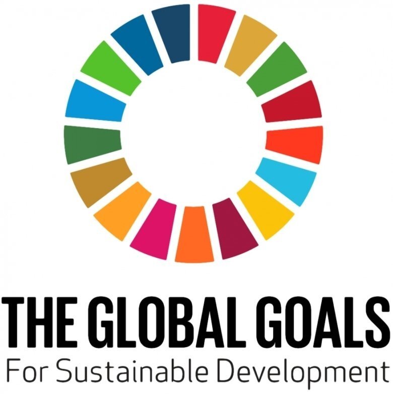Logo globala målen