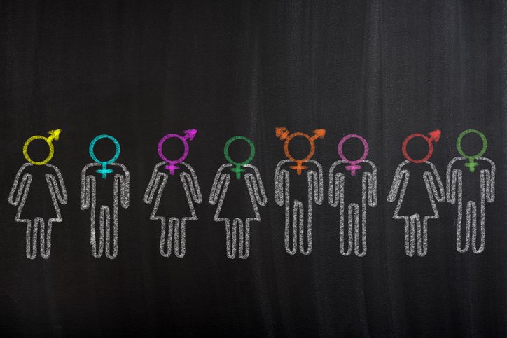 Tecknad bild av personer med olika könstillhörighet.